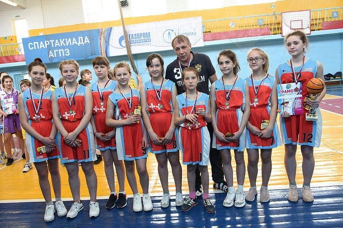 Баскетболистки клуба «Лесные волки» получили первый опыт участия в крупном турнире Дальнего Востока