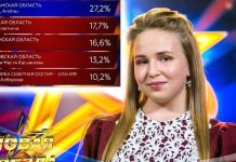 На Всероссийском конкурсе «Новая Звезда» певица из Циолковского стала второй по итогам голосования зрителей