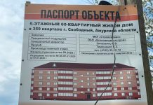 Губернатор Василий Орлов: «В Свободном завершается строительство дома для сотрудников силовых структур»