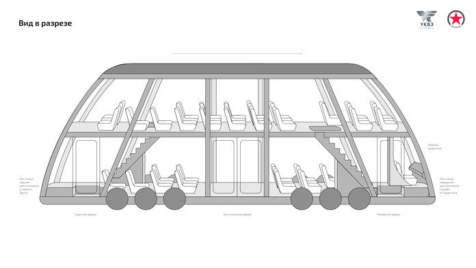 Роскосмос представил дизайн двухэтажного трамвая для космодрома «Восточный»