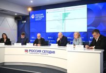 Эксперты: абсолютное большинство россиян хотят, чтобы Владимир Путин выдвинулся на новый срок