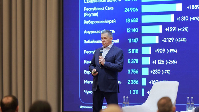 Губернатор Василий Орлов: «В целом 2023 год был для Амурской области успешным»